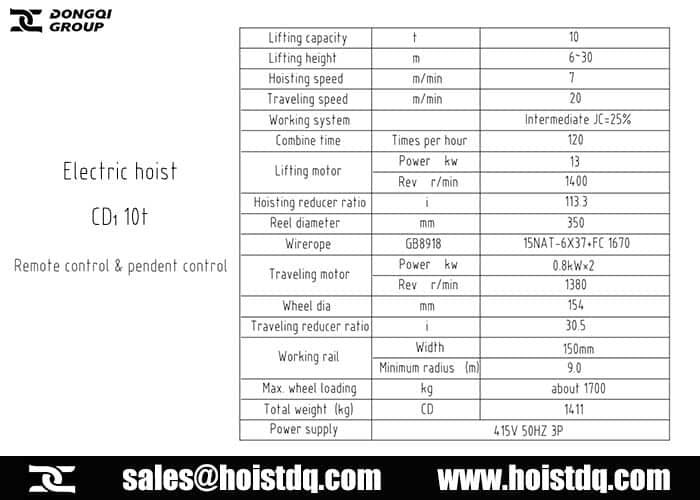 10 ton CD hoist technical data