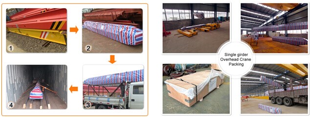 Packing picture of single girder indoor crane