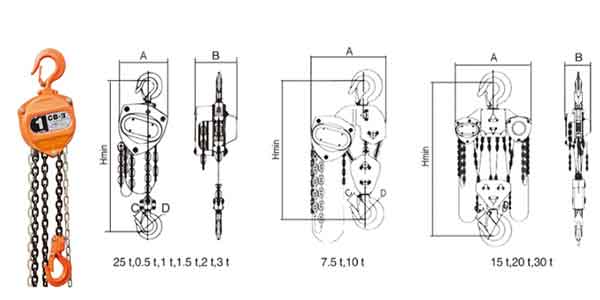 CB11 series chain blocks and chain block drawings