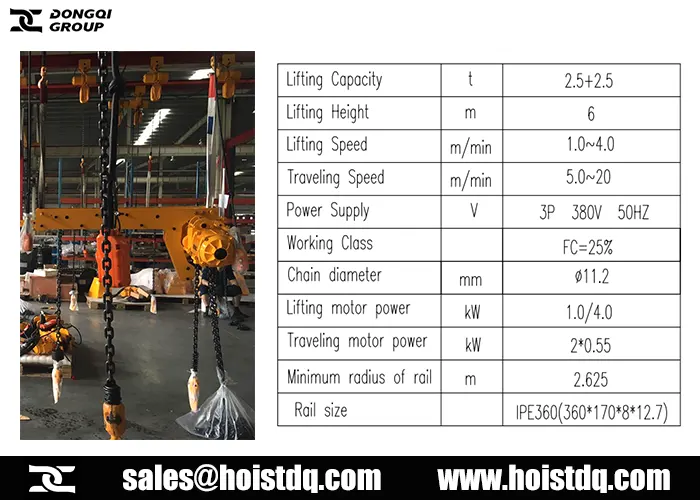 2.5+2.5 ton twin hook electric chain hoist design specifications